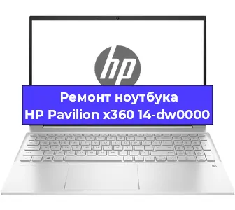 Замена батарейки bios на ноутбуке HP Pavilion x360 14-dw0000 в Екатеринбурге